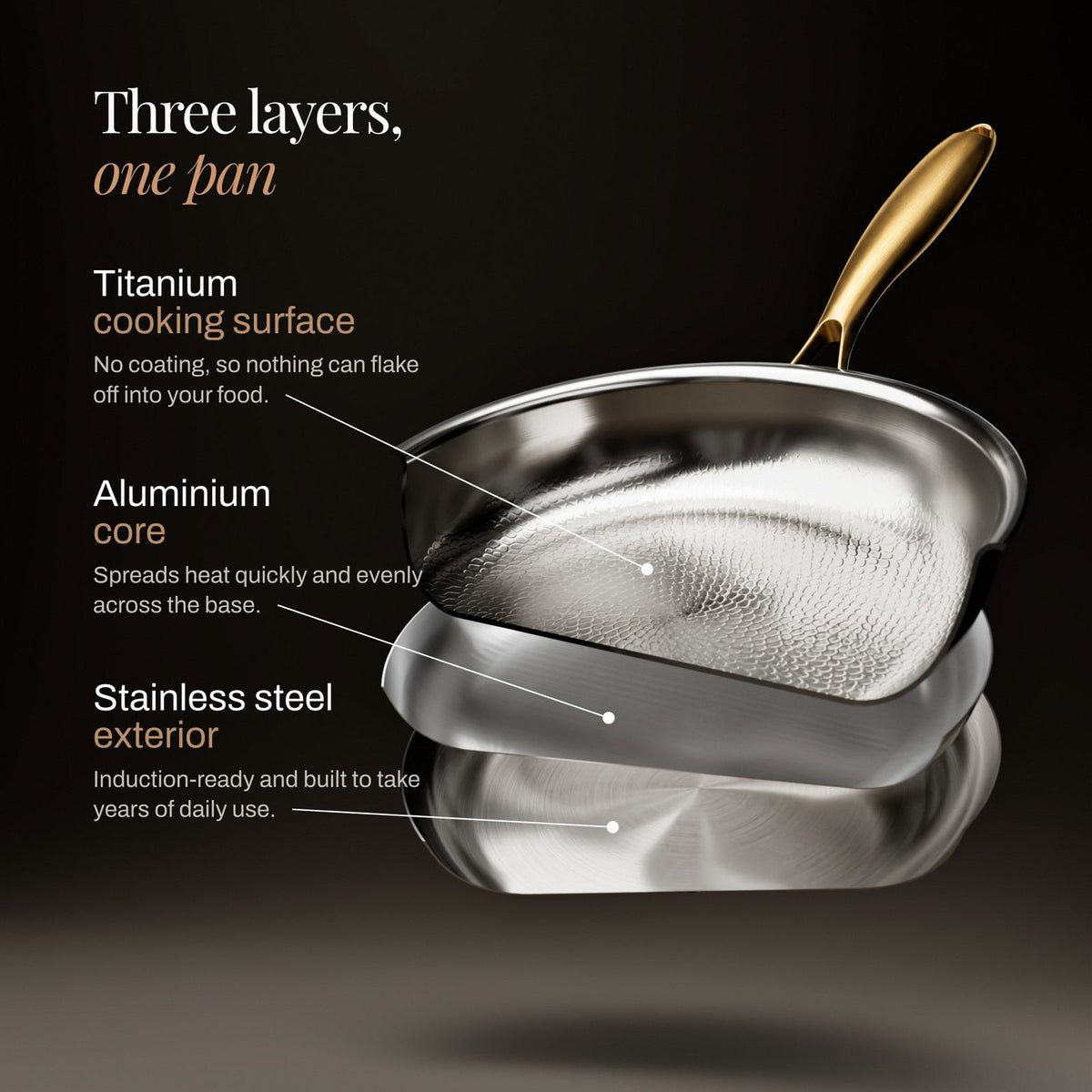 Gesmeed Titanium Pan - 3-delige set I Beperkte Editie