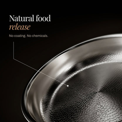 Gesmeed Titanium Pan & Sauté Set met Walnoot Snijplank en Keukengerei