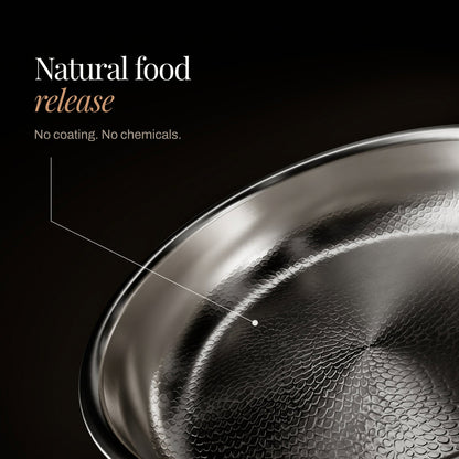 Gesmeed Titanium Complete Keuken Set met 3 Deksel (10, 11 & 12 Inch) I Beperkte Editie