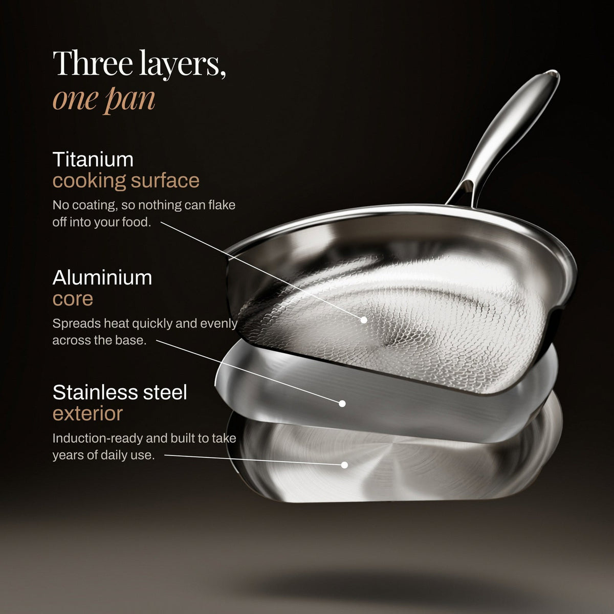 Gesmeed Titanium Crêpe Pan