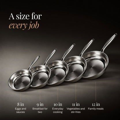 Gesmeed Titanium Koekenpan Bundel met 2 Deksel (5 Maten, 20–30 cm)